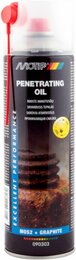 Проникающее масло с содержанием графита и MoS2 Motip Penetrating Oil, 500 мл