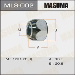 Гайка колеса 12x1.25 / под ключ=21мм () MASUMA MLS002